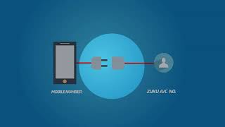 Zuku TV Mobile Banking payment screenshot 2