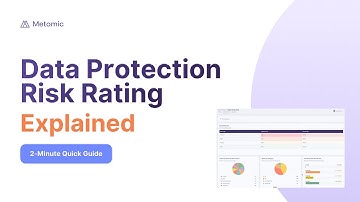 Understanding Metomic’s Risk Rating: How to Prioritise Sensitive Data Risks Across Your SaaS Tools