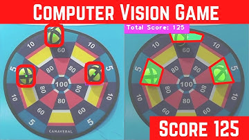 Computer Vision Game using OpenCV Python | Velcro Dart Board