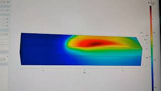 COMSOL simulation, rapid melting and solidification of laser cladding, and complex flow phenomena Net Worth