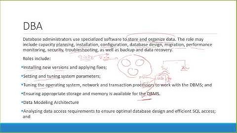 Part 2 SQL Server Administration in Amharic Language Introduction