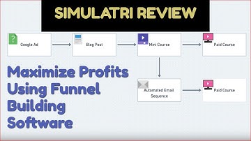 Simulatri Review - Maximize Profits With Funnel Building Software