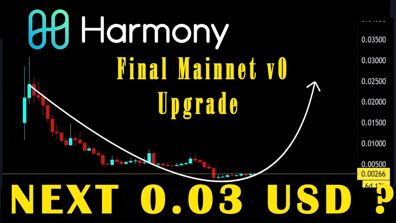Harmony ONE  price prediction and final mainnet upgrade expected next big breakout? 11 th may  2020