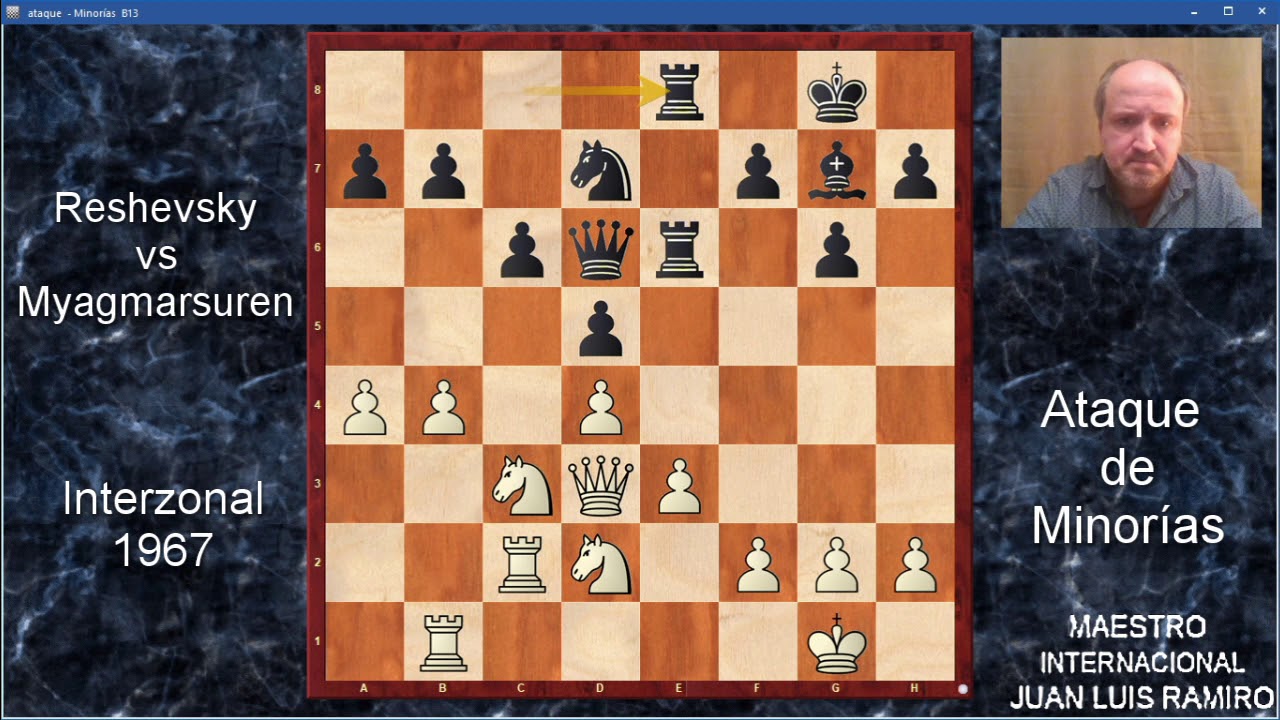 Estructura Carlsbad: Ataque de minorías