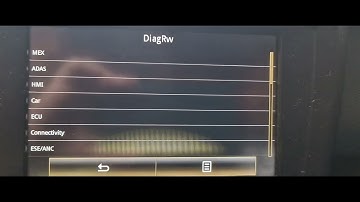 How to upgrade R-Link for Android auto (with english subtitles)