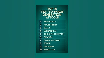 Top 10 Text-to-image Generating AI Tool #texttoimage #ai #aiinsider7