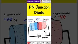 Junction Diode Explained Simply #shorts | Electronics Basics | Shubham Kola