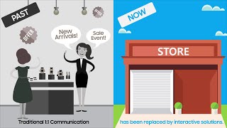 Samsung MagicINFO Spot solution screenshot 5