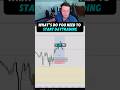Simple tools to get started day trading futures! #trading #propfirmtrading #futurestrading #ict