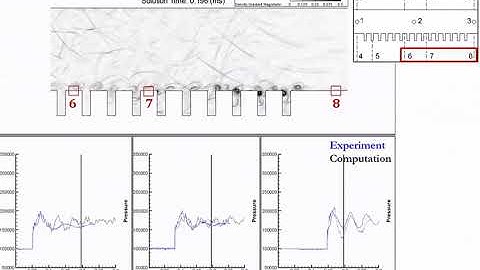 Shockwave attenuation in ducts with grooves