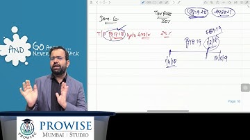 Ca Final DT Regular Batch May Nov 2020 Day 3 Part 1 Capital Gain 1
