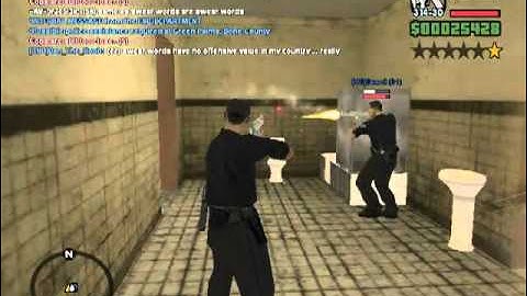 Argonath RPG - SFPD Breach Training