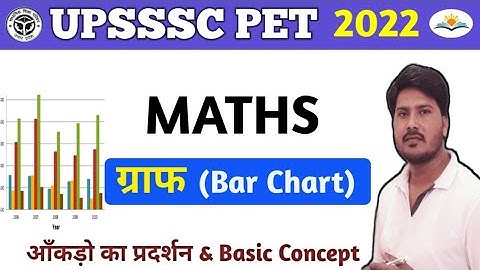 bar chart questions/bar chart short trick based que PET exam/दण्ड आरेख के प्रश्न/Bar chart/pie chart