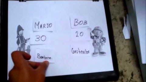 Progracion Avanzada y Metodos Numericos java video