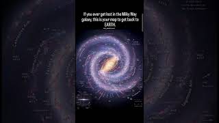 We Live Inside a Galactic Predator 🦖✨ #SpaceMystery #CosmicSecrets #UniverseExplained #Astrophysics