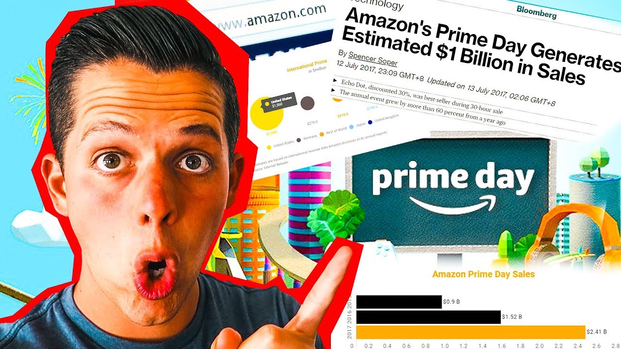 A few tips and tools for shopping on Prime Day