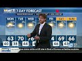 System arrives Sunday night into Labor Day dropping temperatures