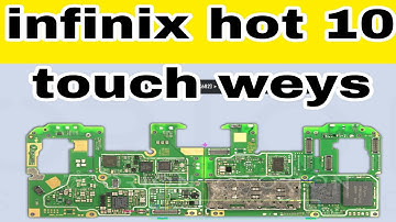 Infinix hot 10 touch problem solution// touch all track @techmobile007