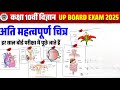 04 March Science Paper | Class 10th Science Numerical Questions UP Board Exams 2025
