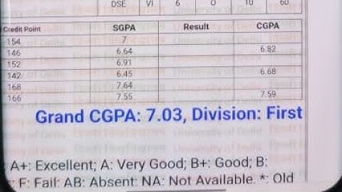 DU SOL 6TH SEMESTER RESULT 2022 || HOW TO CHECK RESULT I AM PASS OR FAIL || May-June 2022