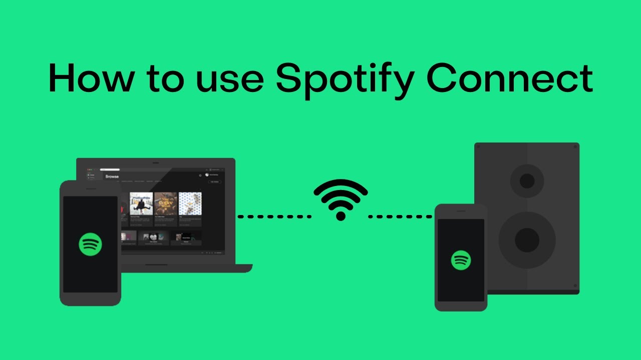 Spotify - Connect