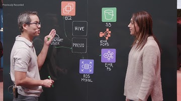 Pason Systems: Petabyte Scale Drilling Datamart on AWS (LIVE)