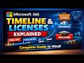 Microsoft 365 Timeline & Licensing Explained | Business & Enterprise Guide