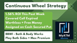 1.56% ROI in One Week: Assignment and Bilateral Options Trading