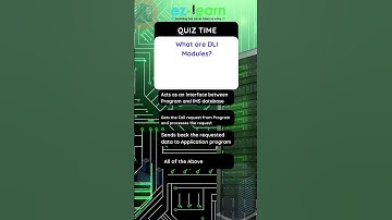 DLI Modules: The IMS Database Bridge Explained! 🌉 #mainframe #mainframetraining #cobol