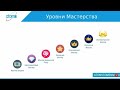 Что об Атоми должен знать каждый новичок. Каким образом можно заработать в компании Атоми~