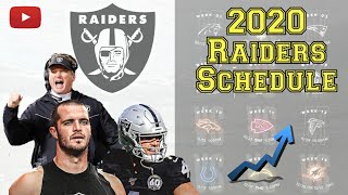 The las vegas raiders schedule is official, and this year will be
quite interesting. follow me on social media: facebook:
https://www.facebook.com/sanjitraid...