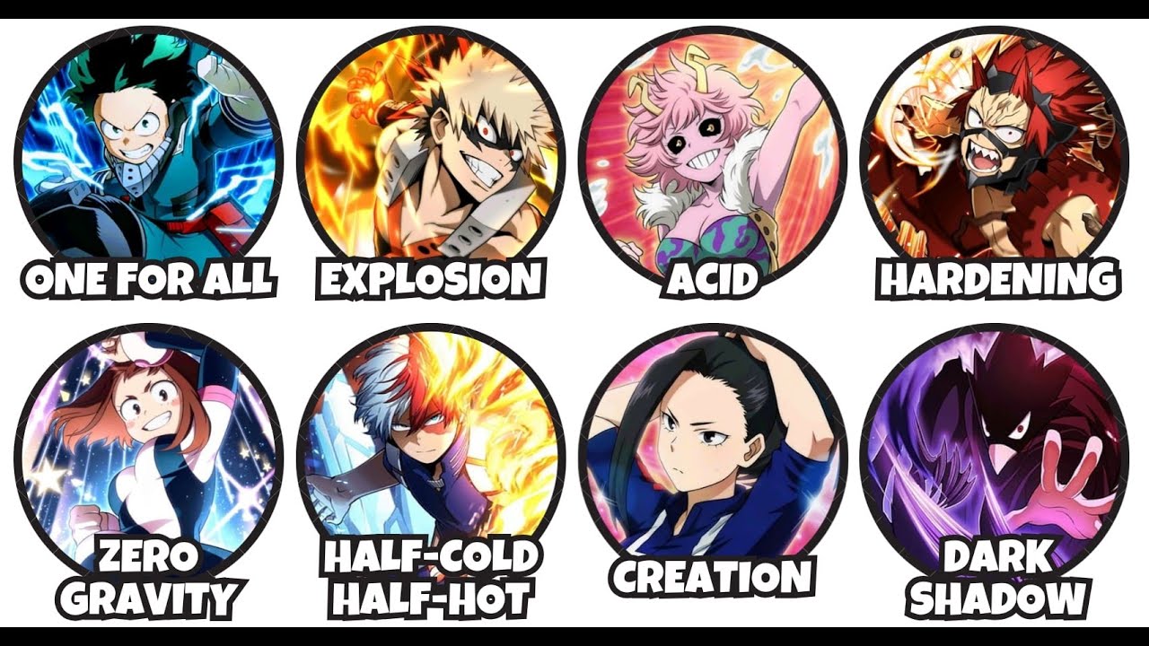 Every Quirk in My Hero Academia Explained in 16 Minutes (and Half)