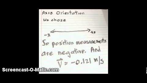 linear motion lab video