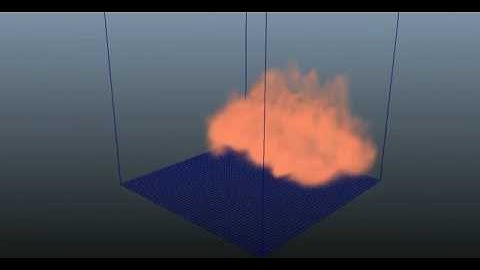 fluids based sandstorm test 3