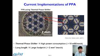 2021 CLEO_16-Core Recirculating Programmable Si Photonic MEMS (Do. Y Kim in DGIST)