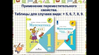 Применение Переместительного Свойств Сложения. Математика 1 Класс Умк Школа России 25.01.2023