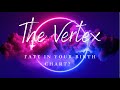 The Vertex through the signs & houses: Finding fate in your birth chart
