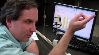 Physics 21L Spectroscopy