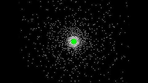 Atmosphere Simulation