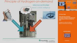 Powerpaste Stores Hydrogen Energy