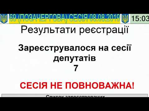 На внеочередную 69-ю сессии горсовета Лисичанска пришли 7 депутатов 08.08.2019