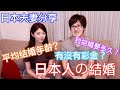 日本夫妻跟你分享「日本人的結婚觀」