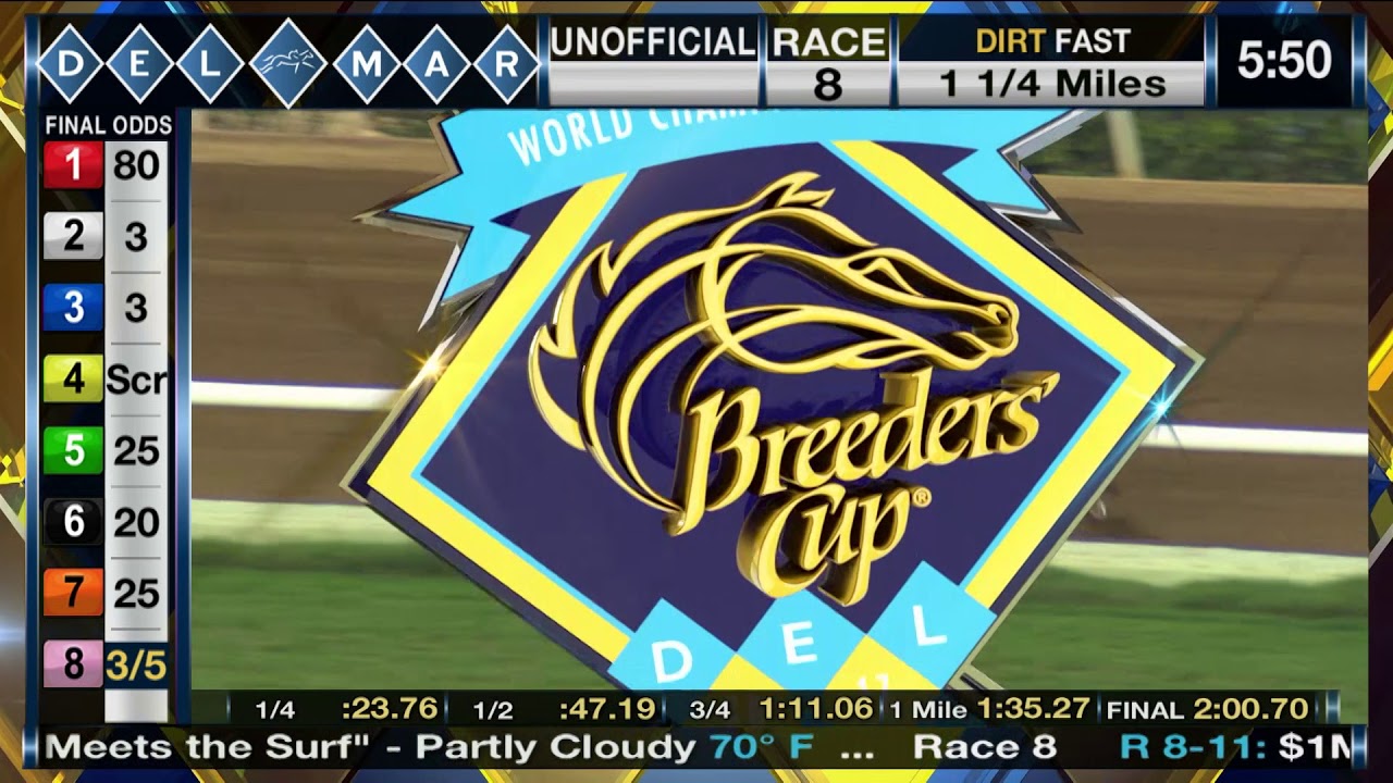 Collected Wins 1 Million TVG Pacific Classic Gr I Race 8 At Del Collected wins 1 million tvg pacific classic gr i race 8 at del