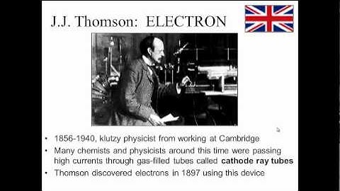 AP Chem Video 2.1 Atomic Theory through Bohr