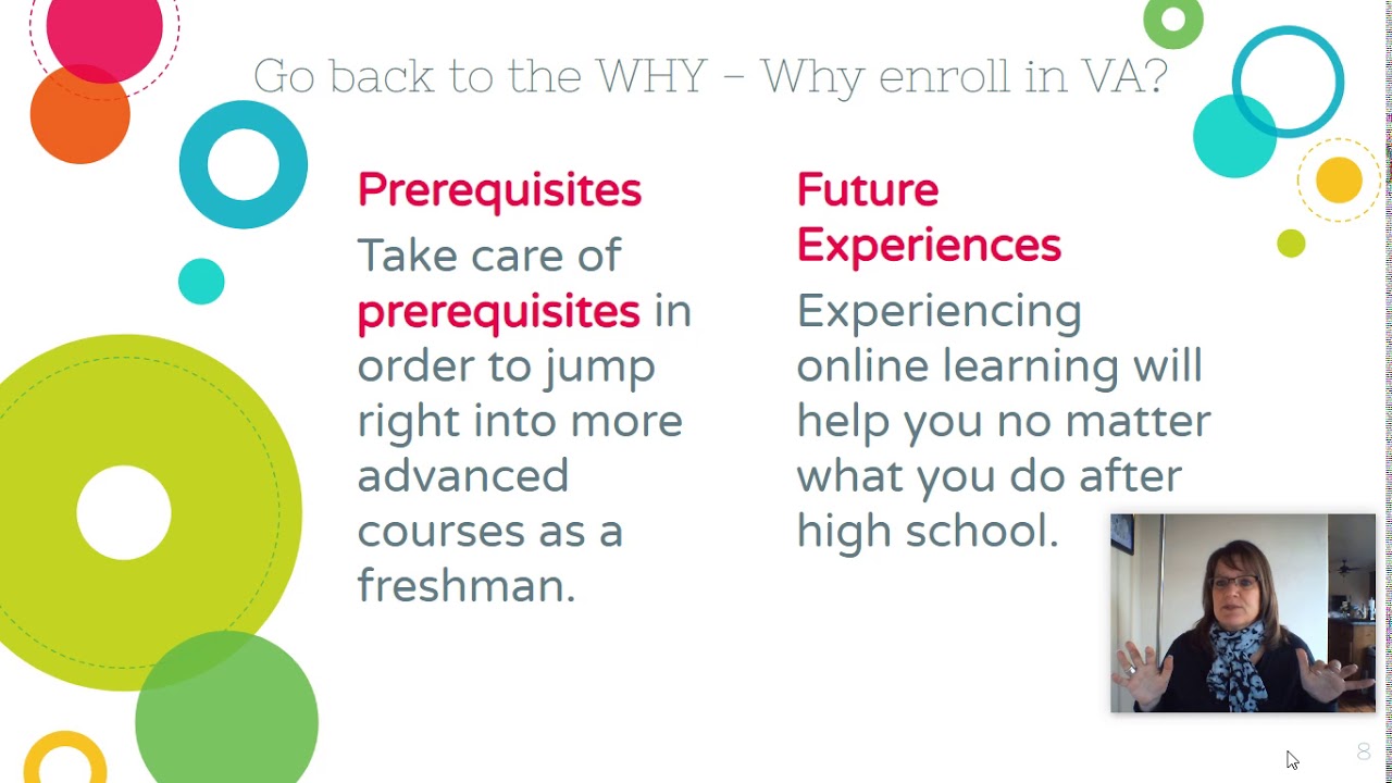 2021 GFPSVA 8th Grade Presentation