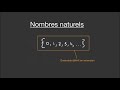 Les Ensembles De Nombres Les Nombres Naturels Les Ensembles De Nombres Les Nombres Naturels