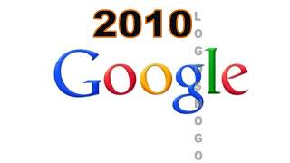 Google Logo History Logo Shogo Logo Evolution Google