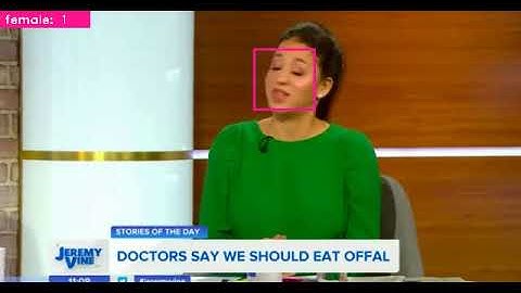 test video facial recognition labels