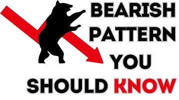 Bearish pattern you should know | Quotex Advanced Candlestick Pattern Strategy