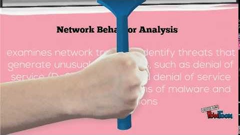 Intrusion Detection and Prevention System 2